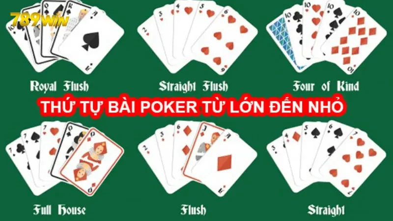 Thông tin cơ bản về thứ hạng tay bài poker